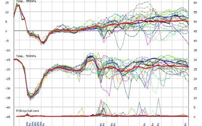 Aggiornamento meteo di lunedì 3 febbraio 2020