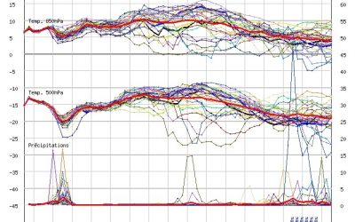 Aggiornamento meteo di luned&igrave; 26 ottobre 2020