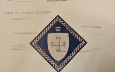 Progetto Imbandieramento Medievale: dal Ministero un importante finanziamento