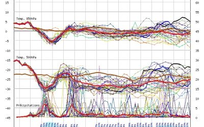 IL NATALE DI UNA VOLTA? Aggiornamento meteo di mercoledì 23 dicembre 2020