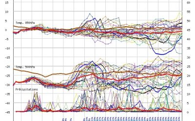 Aggiornamento meteo 31 dicembre 2020