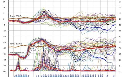 Meteo di lunedì 4 gennaio 2021