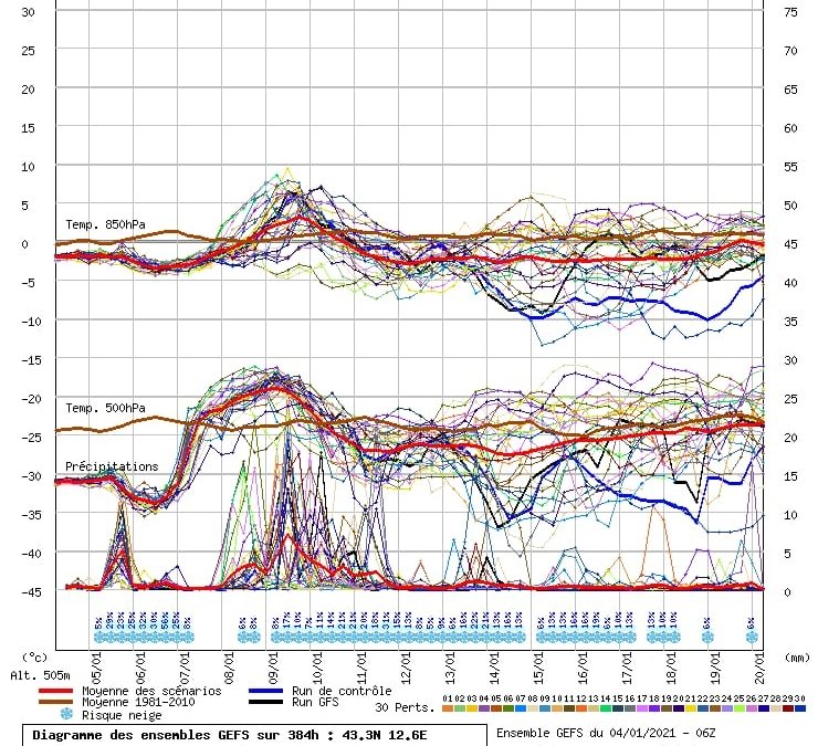 Meteo di luned&igrave; 4 gennaio 2021