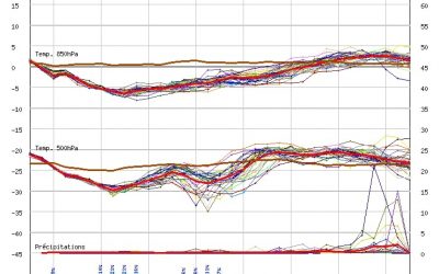 Aggiornamento meteo di giovedì 14 gennaio 2021