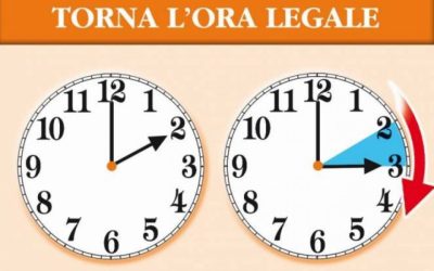 Stanotte scatta l'ora legale