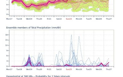 Aggiornamento meteo di luned&igrave; 17 maggio 2021