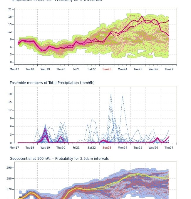 Aggiornamento meteo di luned&igrave; 17 maggio 2021