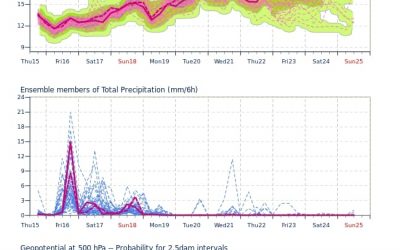 Aggiornamento meteo di gioved&igrave; 15 luglio 2021