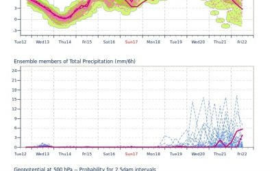 Aggiornamento meteo di mercoledì 13 ottobre 2021